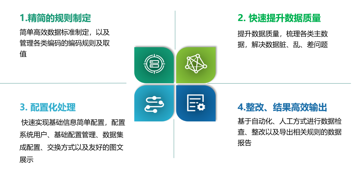 EVO厅·(中国区)视讯官网